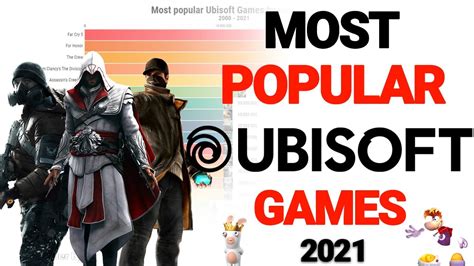 ubisoft best selling games